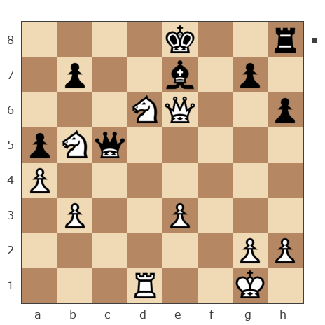 Game #7748701 - Александр Владимирович Селютин (кавказ) vs Озорнов Иван (Синеус)