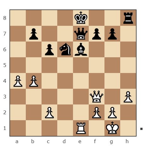 Game #7866282 - Михаил (mikhail76) vs Sanek2014