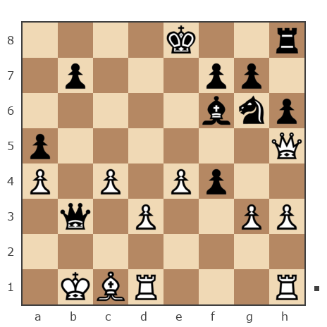 Game #7820311 - Антон (Shima) vs Ivan Iazarev (Lazarev Ivan)