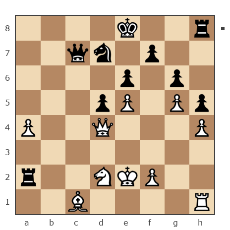 Game #7213390 - Slavik (realguru) vs misha280431