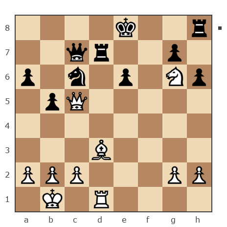 Game #7864377 - Forsite vs Федорович Николай (Voropai 41)