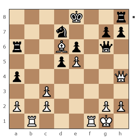 Game #4054949 - Денис (November) vs Пискунов Александр Александрович (Djus)