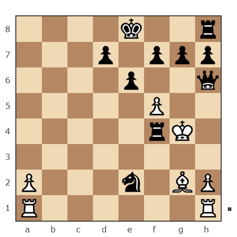 Game #1614475 - Кокорин Стас (koksta) vs 17sa