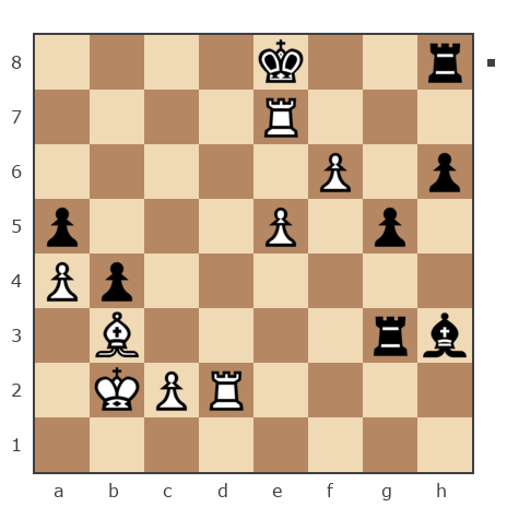 Game #7813660 - Виталий Гасюк (Витэк) vs Виктор (Витек 66)
