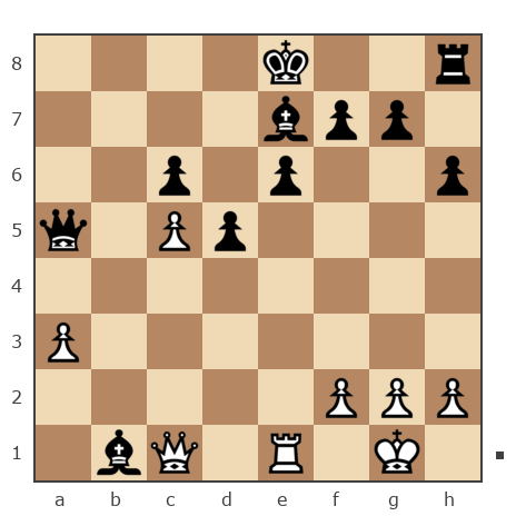 Game #7216584 - Cyberdune vs Николай Валерьевич Терентьев (vorkutinec1970)