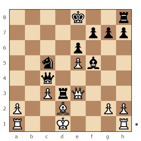 Game #133567 - SERGEY (SERGO-HOHOL) vs Руслан (zico)