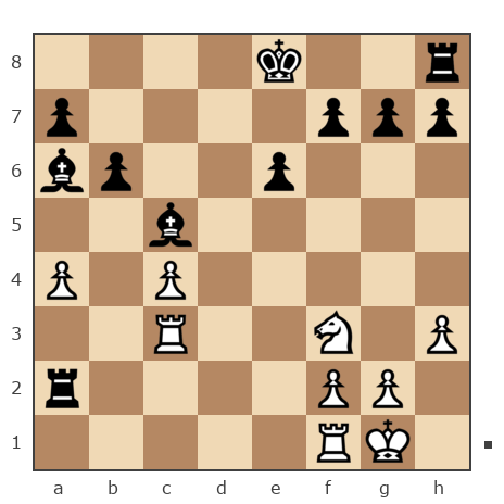 Game #6478194 - Shukurov Elshan Tavakkul (Garabaghli) vs Elizar00