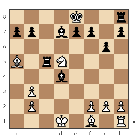 Game #1571547 - Евгений (Yevgeny) vs Eyvazov Rafiq (ZIGLI BALASI)