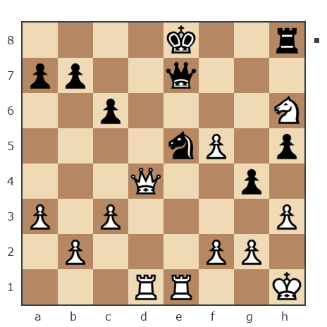 Game #7829691 - борис конопелькин (bob323) vs Виталий Булгаков (Tukan)