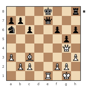 Game #7455246 - Ершков Вячеслав Алексеевич (Ich) vs александр николаевич шилов (durilka)