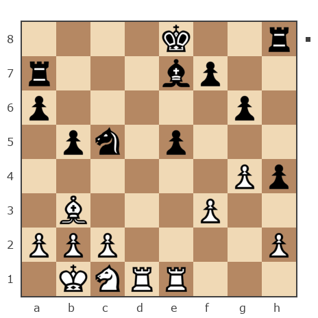 Game #7852252 - Владимир (vlad2009) vs Станислав (Sheldon)