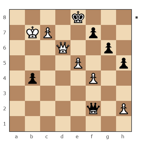 Game #1265671 - Виктор Лошкарёв (Viktorspoon) vs Абрамов Виталий (Абрамов)