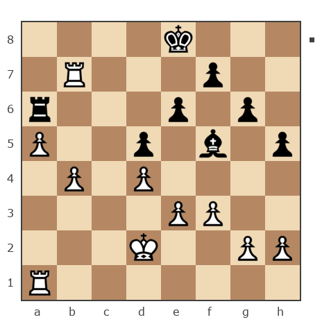 Game #7867680 - Андрей (Pereswet 7) vs николаевич николай (nuces)