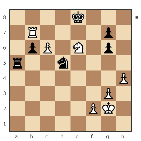 Game #7876344 - Борисович Владимир (Vovasik) vs николаевич николай (nuces)