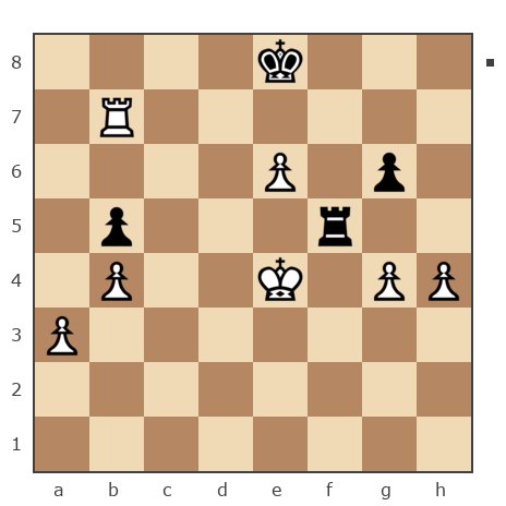 Game #7847822 - Юрий Александрович Шинкаренко (Shink) vs Павел Николаевич Кузнецов (пахомка)