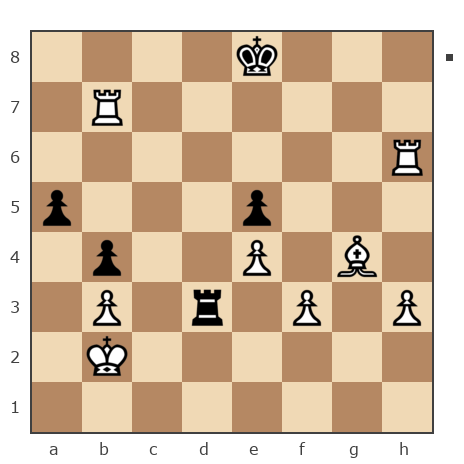 Game #7867326 - Алексей Алексеевич (LEXUS11) vs Yuri Chernov (user_350038)