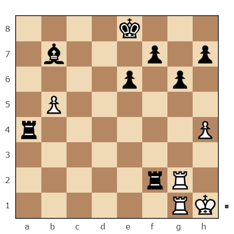 Game #7882774 - Oleg (fkujhbnv) vs Иван Маличев (Ivan_777)