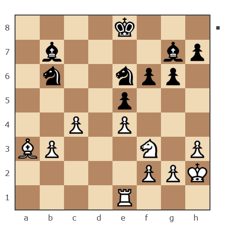 Game #3951423 - Primov Tulqin Islamovich (asilbek) vs Хатимицу Мустафа Георгиевич (Dostopochtimii)