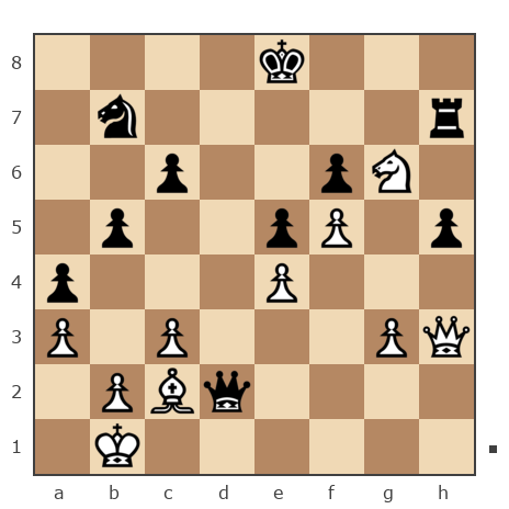 Game #6817323 - Воробьев Михаил Алексеевич (вор-бей1) vs Андрей (ROTOR 1993)