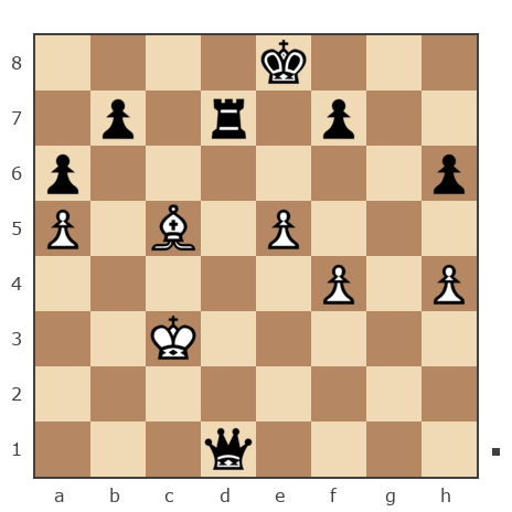 Game #7904436 - Владимир Васильевич Троицкий (troyak59) vs Андрей (андрей9999)