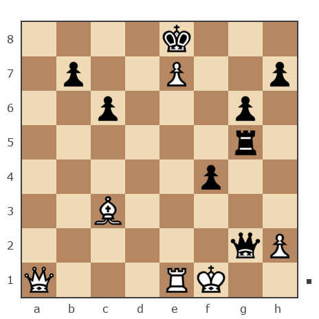 Game #7906416 - Александр (Pichiniger) vs Павел Григорьев