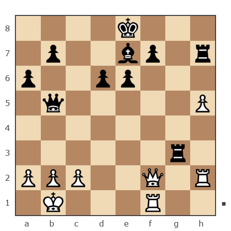 Game #7444568 - ПЕТР ВАСИЛЬЕВИЧ (petya88) vs Курдюков Александр Владимирович (Alex - 1937)