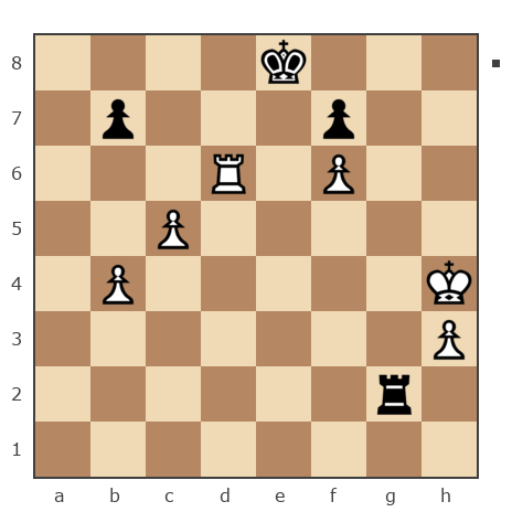 Game #7793049 - Aurimas Brindza (akela68) vs Виктор Чернетченко (Teacher58)