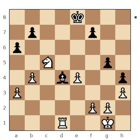 Game #7833548 - Андрей Святогор (Oktavian75) vs Алексей Владимирович Исаев (Aleks_24-a)