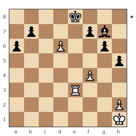Game #7321794 - Сергей (Mirotvorets) vs Виталий Филиппович (SVital)