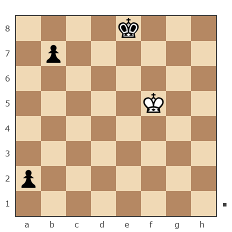 Game #7875339 - Dmitry Vladimirovichi Aleshkov (mnz2009) vs Геннадий Аркадьевич Еремеев (Vrachishe)
