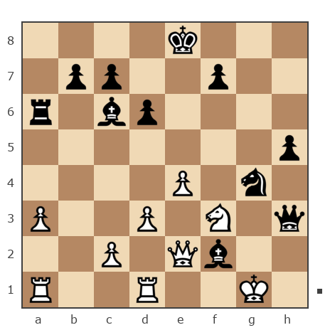 Game #7818747 - Павлов Стаматов Яне (milena) vs Mishakos
