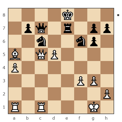 Game #7864144 - Георгиевич Петр (Z_PET) vs Павлов Стаматов Яне (milena)
