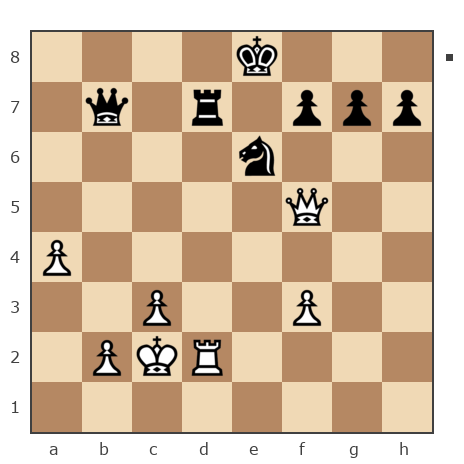 Партия №7775410 - konstantonovich kitikov oleg (olegkitikov7) vs Данилин Стасс (Ex-Stass)