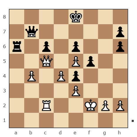 Game #6754611 - Влад_и_мир vs Карев Леонид Иванович (Klimenkov)