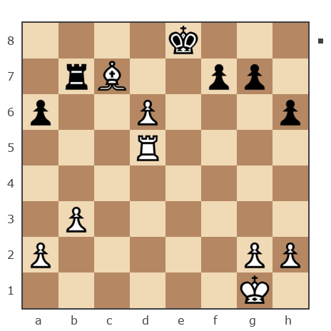 Game #7460202 - vlvital vs Панфилов Роман (arenda13)