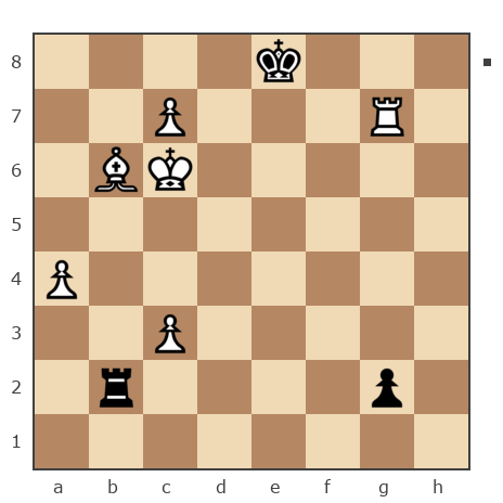 Game #281956 - Юрий (Азрус) vs ali (azqurd)