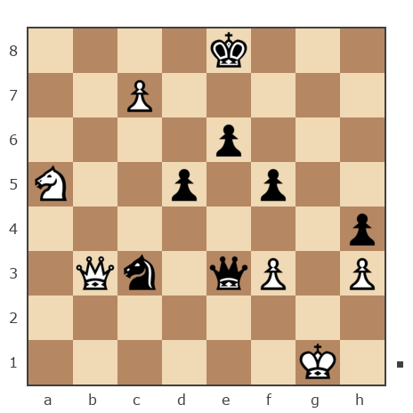 Game #7831474 - vanZie vs Степан Лизунов (StepanL)