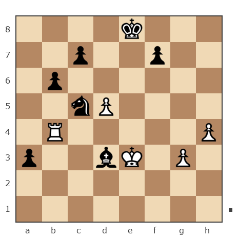 Game #286910 - Roman (Kayser) vs Yura (mazay)
