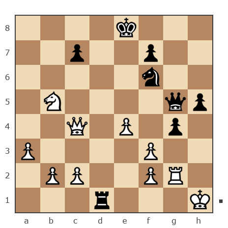 Game #7830525 - BeshTar vs Александр Савченко (A_Savchenko)