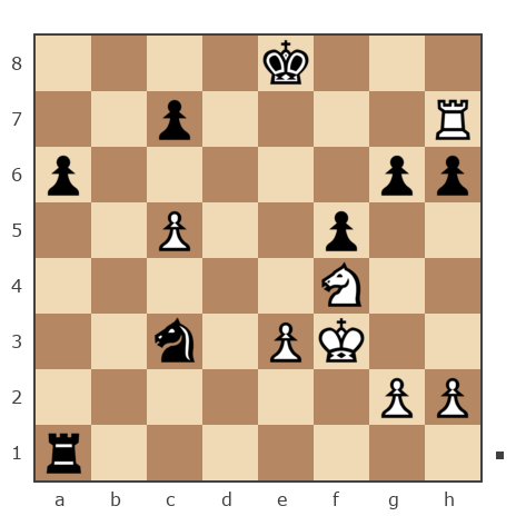 Game #1265711 - Юрий Марков (Шерлок) vs ильгар (nift)