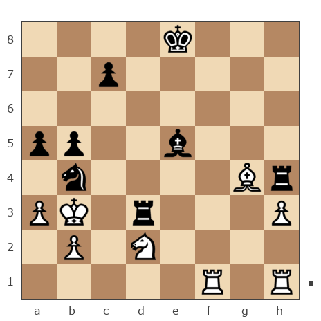 Game #7870885 - Павел Николаевич Кузнецов (пахомка) vs Пауков Дмитрий (Дмитрий Пауков)