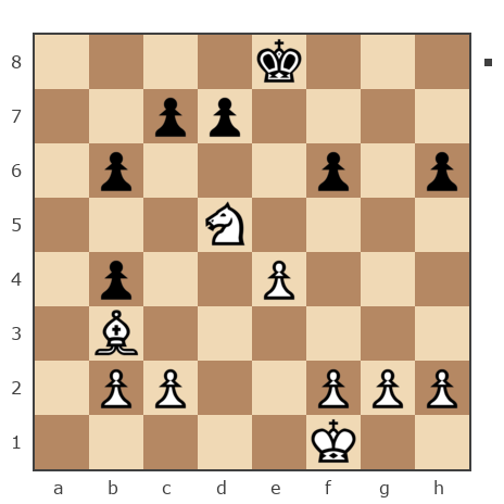 Game #7539299 - Юрий Иванович Демидов (Ivanis) vs Власов Андрей Вячеславович (волчаренок)