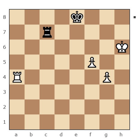 Game #6948603 - Леонид Николаевич Макеев (леман) vs Павел Юрьевич Абрамов (pau.lus_sss)