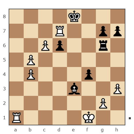 Game #7757696 - Aurimas Brindza (akela68) vs Дмитрий Некрасов (pwnda30)