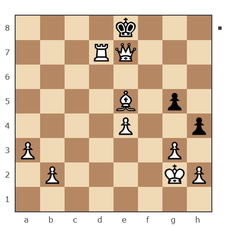 Game #7795779 - Владимир Ильич Романов (starik591) vs Ivan Iazarev (Lazarev Ivan)