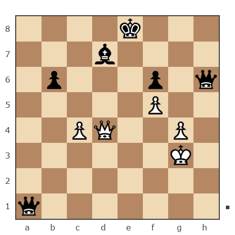 Game #7764705 - Harijs (sjirah) vs Александр (Shjurik)