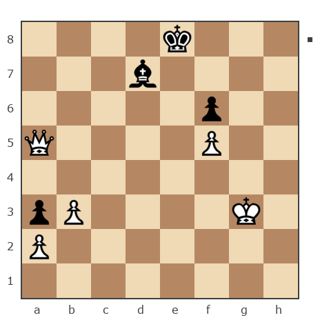 Game #6033320 - Андрей Залошков (zalosh) vs МаньякВалера