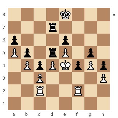 Game #7842248 - Дмитриевич Чаплыженко Игорь (iii30) vs TED01