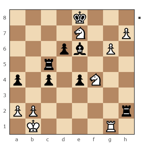 Game #7822925 - Фёдор_Кузьмич vs NikolyaIvanoff