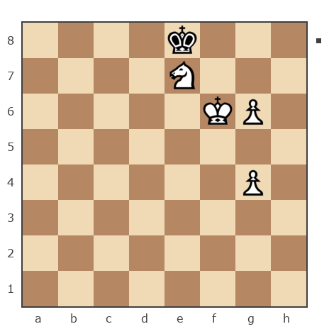Game #7802828 - Сергей (Бедуin) vs Сергей (Mister-X)